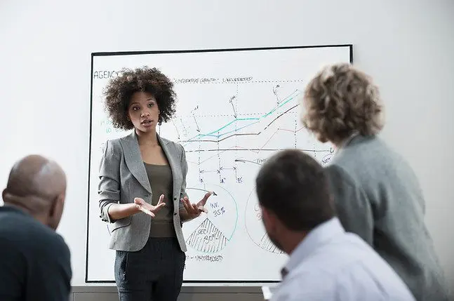 6. Objectifs pédagogiques Détection et prévention des risques professionnels Capacité d'analyse des conditions de travail Connaissances économiques, budgétaires et comptables Compréhension du r&ocirc;le d'alerte du CSE Lecture des comptes et restructurations