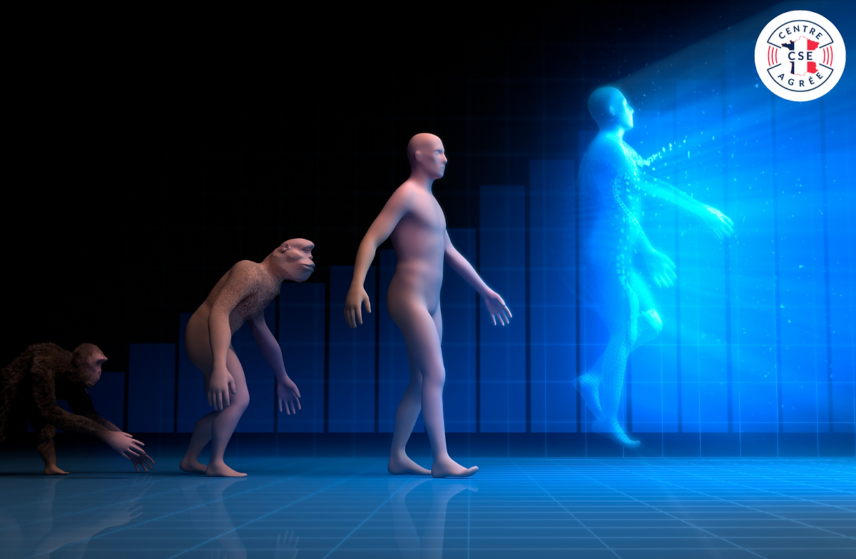 évolution et perspective