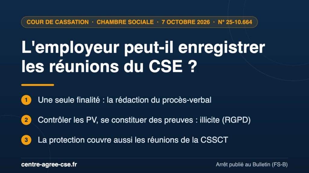 Arrêt Cour de cassation du 7 octobre 2026 : l'employeur peut-il enregistrer les réunions du CSE ?