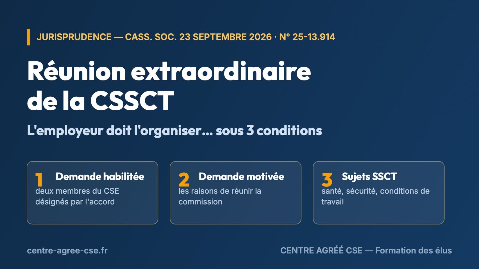 Infographie : réunion extraordinaire de la CSSCT, arrêt Cass. soc. 23 septembre 2026, trois conditions
